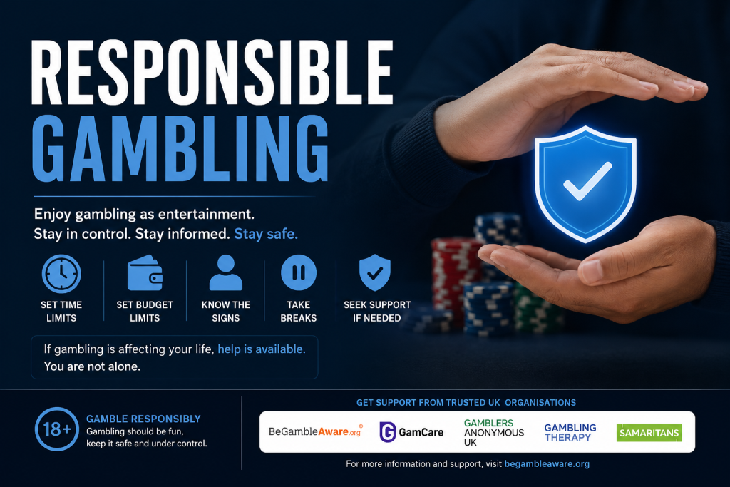 Responsible Gambling Memo Casino
