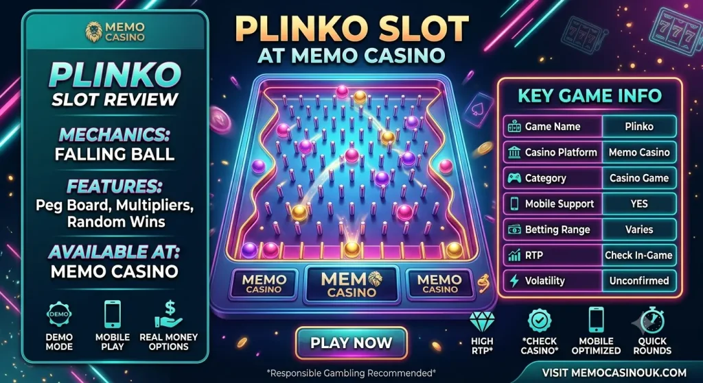 Plinko Memo Casino Plinko Memo Casino